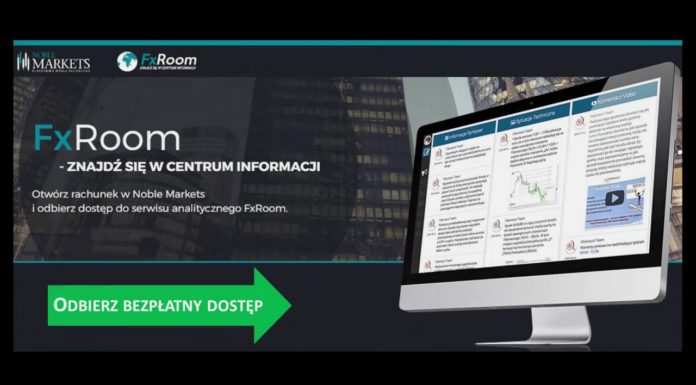 Wybicie kanału na EURUSD