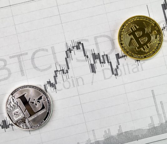 Dlaczego techniki Fibonacciego działają na kryptowalutach