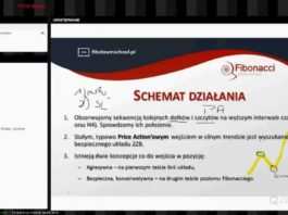 FTOK BASIC 10.03.2015
