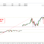 Warsztaty stacjonarne w Trading Roomie Łukasza Fijołka Warsztaty stacjonarne w Trading Roomie Łukasza Fijołka