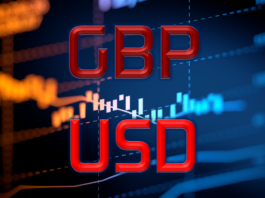 symbol GBPUSD
