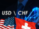 Retest overbalance na USDCHF?
