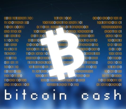 zakres na bchusd