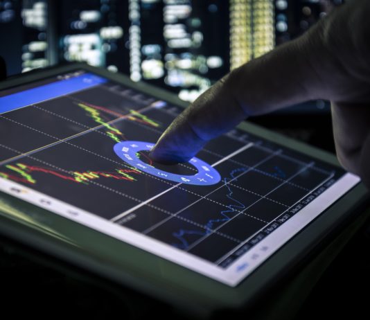 MULTI TIME FRAMESYSTEM NA RYNKU FOREX