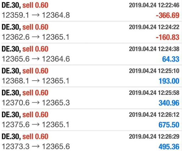 Szkolenia i kursy Forex   poznaj skuteczne metody inwestowania   Fiboteamschool.pl