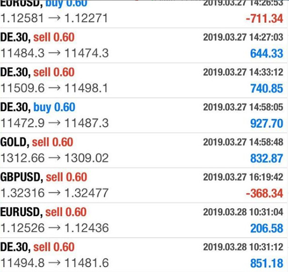 Szkolenia i kursy Forex   poznaj skuteczne metody inwestowania   Fiboteamschool.pl