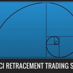 Szkolenia i kursy Forex   poznaj skuteczne metody inwestowania   Fiboteamschool.pl