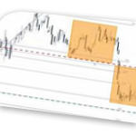 Szkolenia i kursy Forex   poznaj skuteczne metody inwestowania   Fiboteamschool.pl