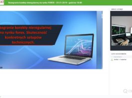 Rozegranie korekty nieregularnej na rynku FOREX