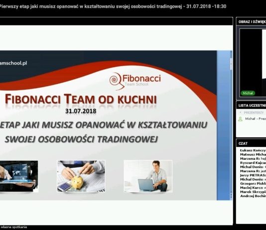 Pierwszy etap jaki musisz opanować w kształtowaniu swojej osobowości tradingowej