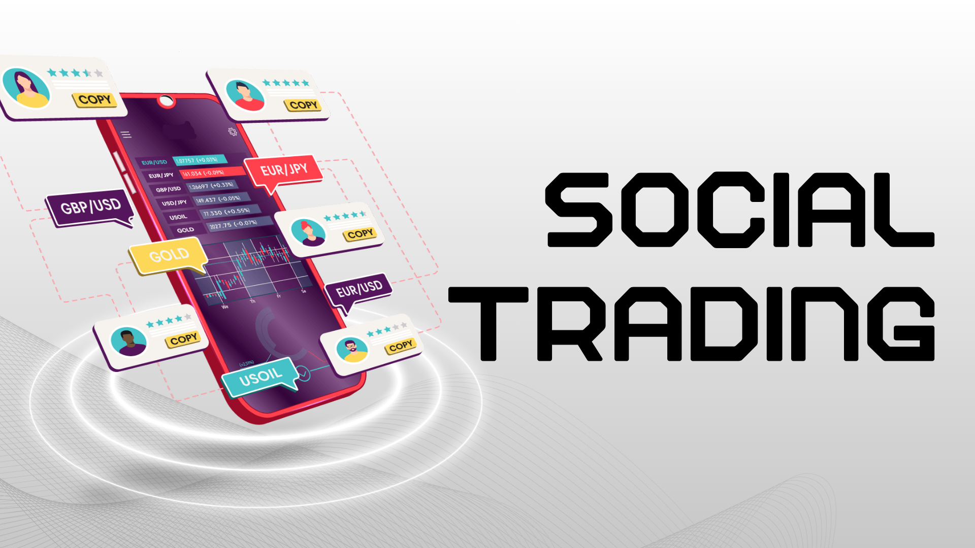 FOREX SOCIAL TRADING