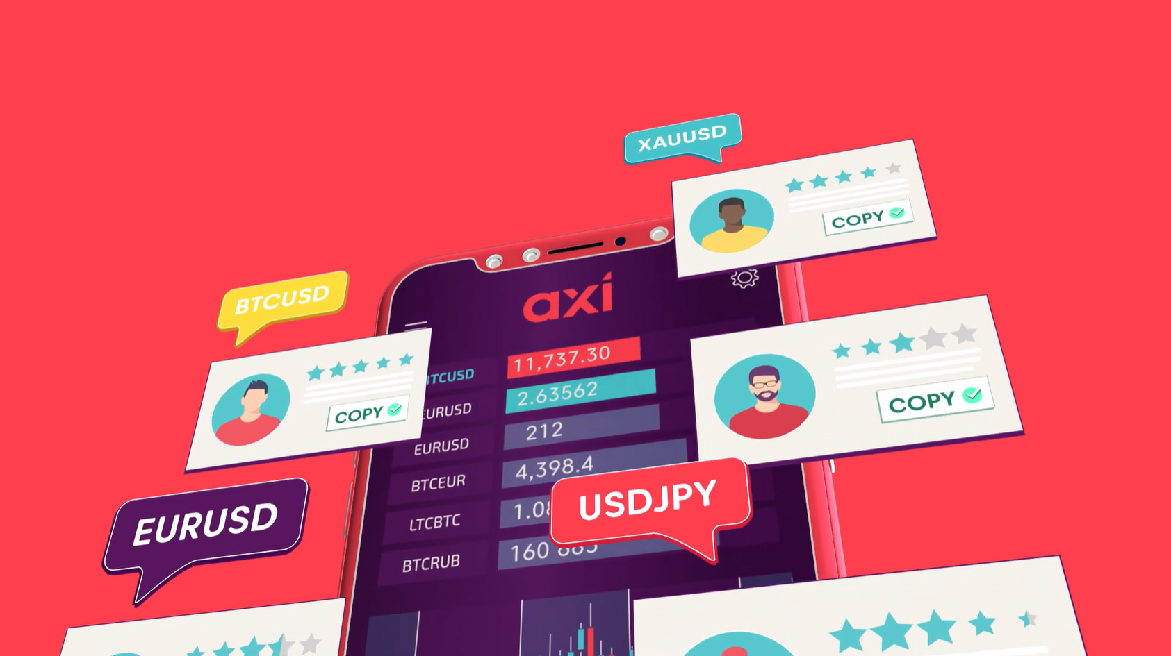 FOREX SOCIAL TRADING